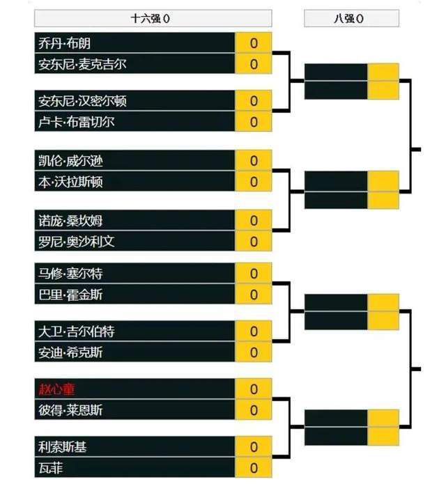 我们接受好的东西，从我们做得好的事情中学习。